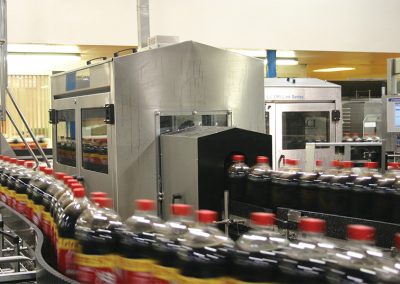 Coca Cola (CCE)