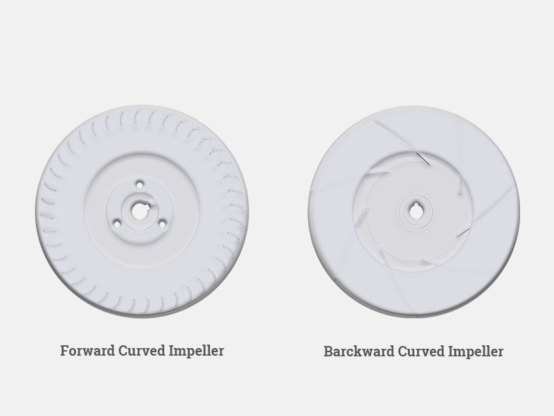 Forward and Backward curved impellers