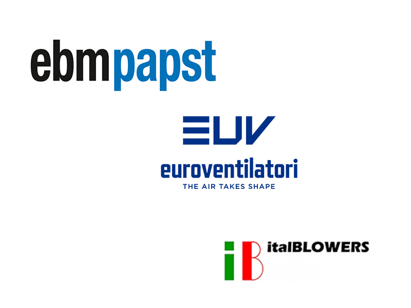 Branded Partners ACI Branded Partners